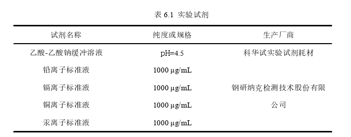 生物医学工程论文参考