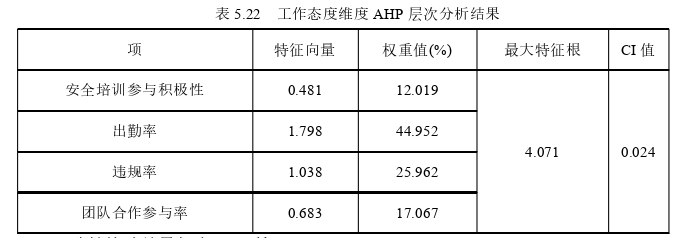 人力资源管理论文参考