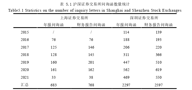 企业管理论文参考