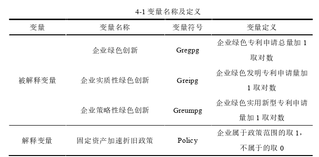 财政论文参考