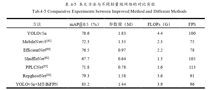 计算机论文范文参考