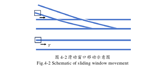 计算机专业论文参考